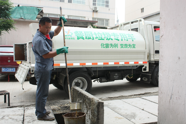 規范化操作